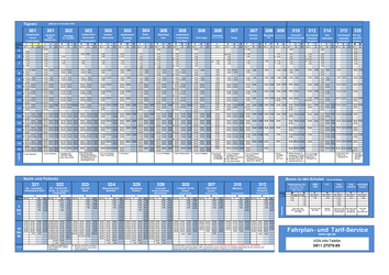 Abfahrtstafel ZOH Bayreuth Abfahrtstafel ZOH Bayreuth