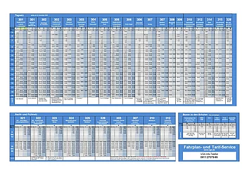 Abfahrtstafel ZOH Bayreuth
